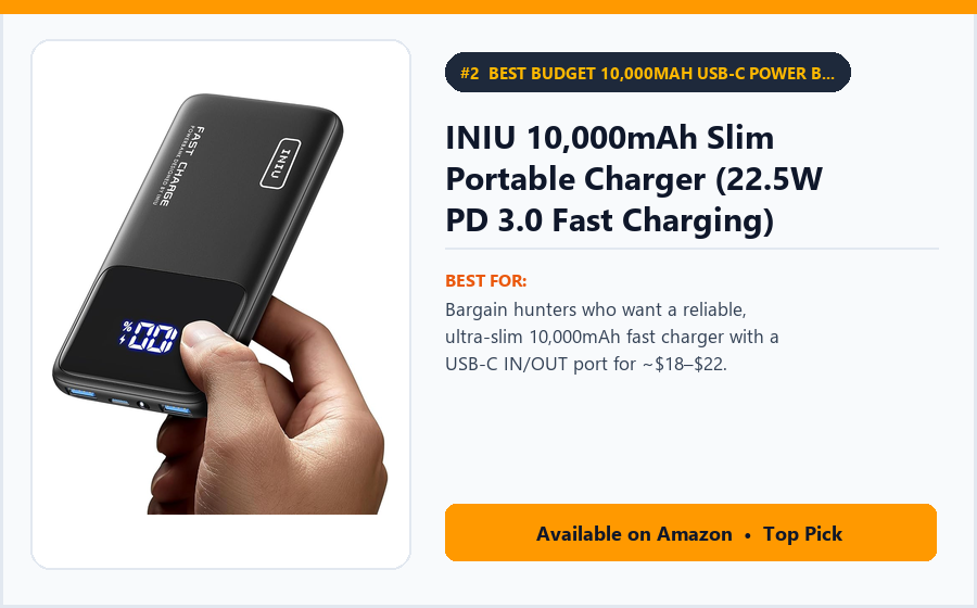 INIU 10,000mAh Slim Portable Charger (22.5W PD 3.0 Fast Charging) - Best Budget 10,000mAh USB-C Power Bank Under $25 (best USB-C power banks under $50)