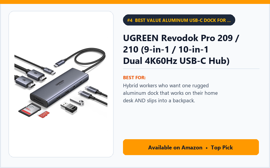 UGREEN Revodok Pro 209 / 210 (9-in-1 / 10-in-1 Dual 4K60Hz USB-C Hub) - Best Value Aluminum USB-C Dock for Dual 4K Monitors Under $70 (best USB-C docking stations under $150)