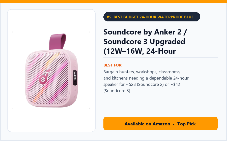 Soundcore by Anker 2 / Soundcore 3 Upgraded (12W–16W, 24-Hour Playtime) - Best Budget 24-Hour Waterproof Bluetooth Speaker Under $35 (best portable Bluetooth speakers under $60)