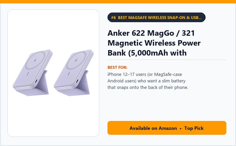 Anker 622 MagGo / 321 Magnetic Wireless Power Bank (5,000mAh with Kickstand) - Best MagSafe Wireless Snap-On & USB-C Power Bank Under $45 (best USB-C power banks under $50)