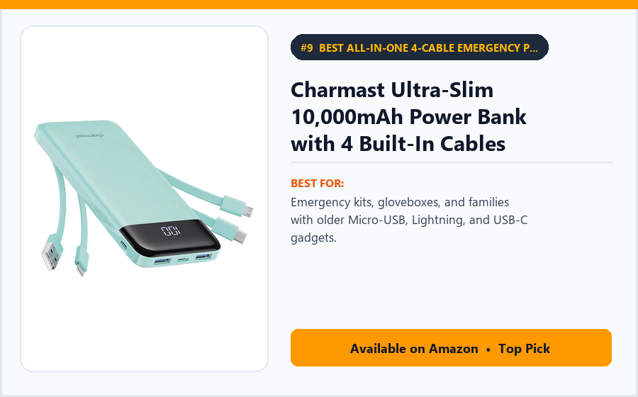 Charmast Ultra-Slim 10,000mAh Power Bank with 4 Built-In Cables - Best All-in-One 4-Cable Emergency Power Bank Under $25 (best USB-C power banks under $50)